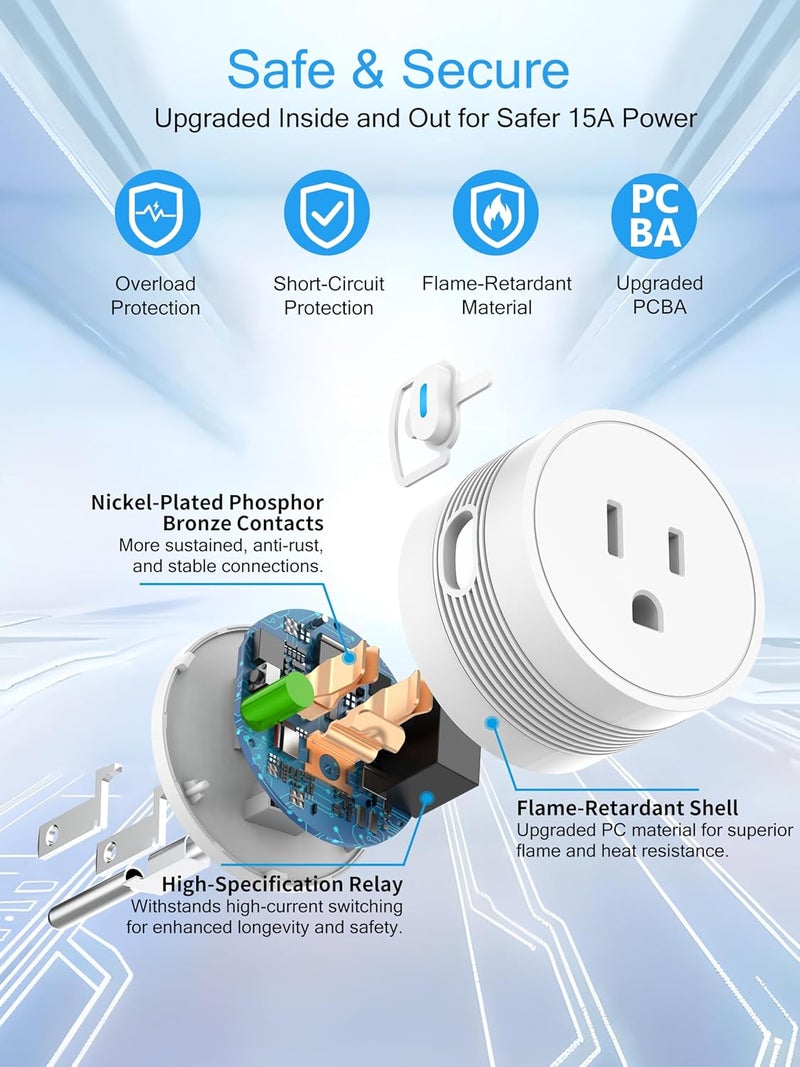 EIGHTREE Smart Plug 2025 Upgrade to 15A, Bluetooth & Wi-Fi Outlet Plug Dual Connection, Voice Control, Remote Control Outlet Timer Indoor, Smart Plugs That Work with Alexa & Google, 2.4GHz Wi-Fi Only - Image 5